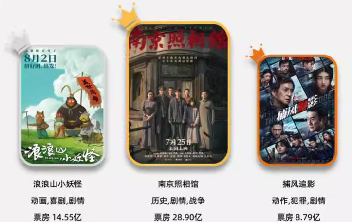 快节奏废土拾荒