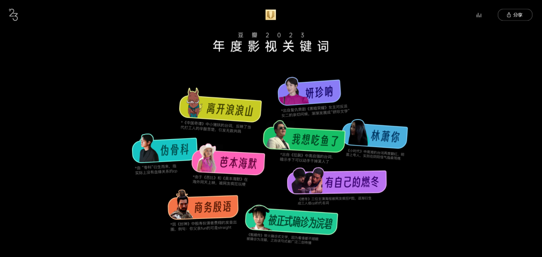 黑色身份错位